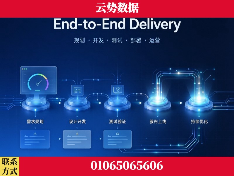 玉树-End-to-End Delivery