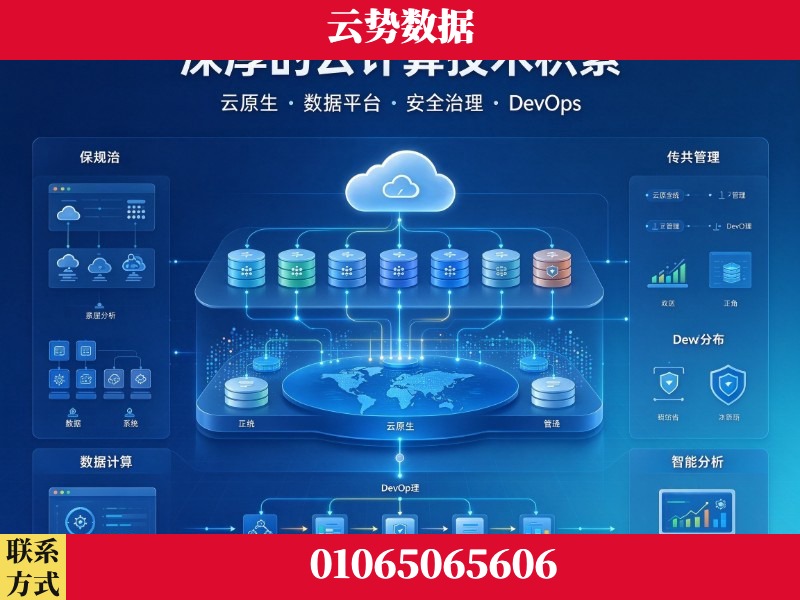 玉树-深厚的云计算技术积累
